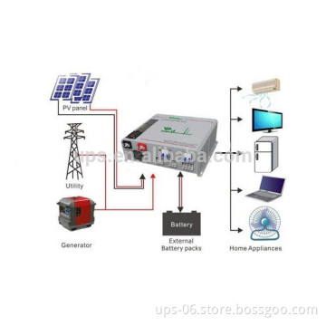 Low frequency mppt solar inverter 4000w, pure sine wave off grid hybrid solar inverter 4kw
